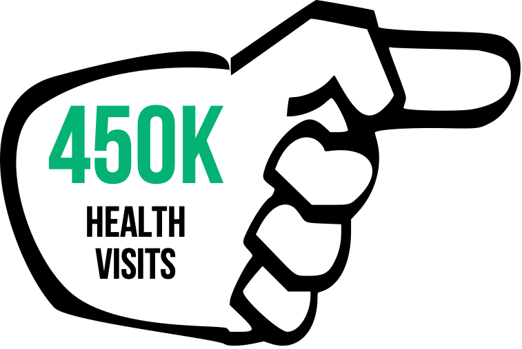 Ultimate Mission 450K Health Visits